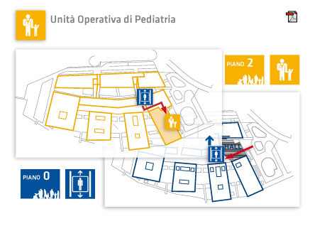 mappa pediatria