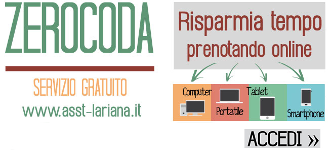 Zerocoda