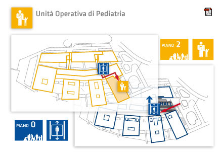 mappa Pediatria